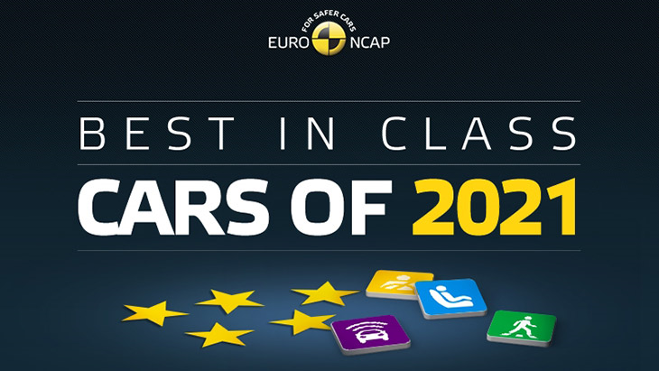 Euro NCAP's 2021 top performers